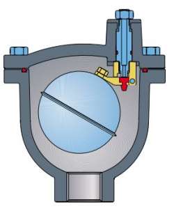 Ventolo Automatic Orifice Air Release Valve