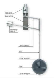 67 - Modulating Vertical Float