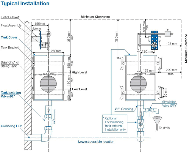 A typical installation of a tank fill control valve